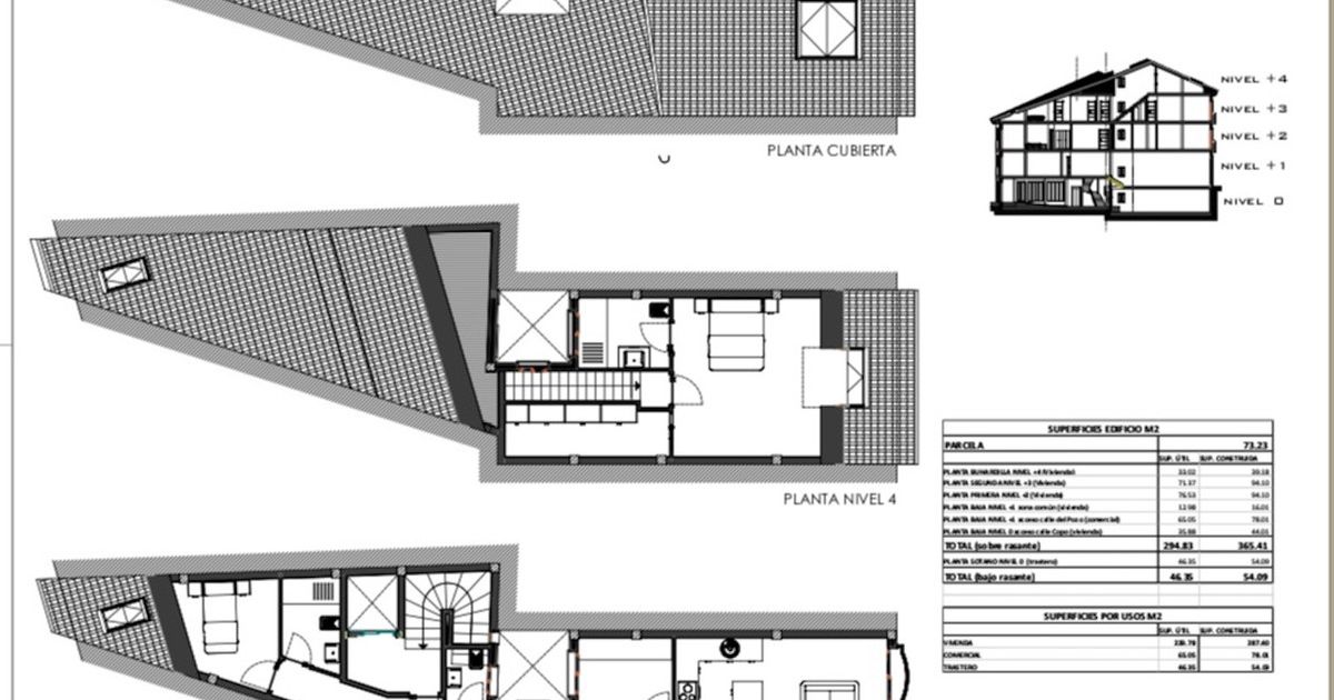 Residential Plot in San Pedro de Alcántara, San Pedro de Alcántara, 5/10