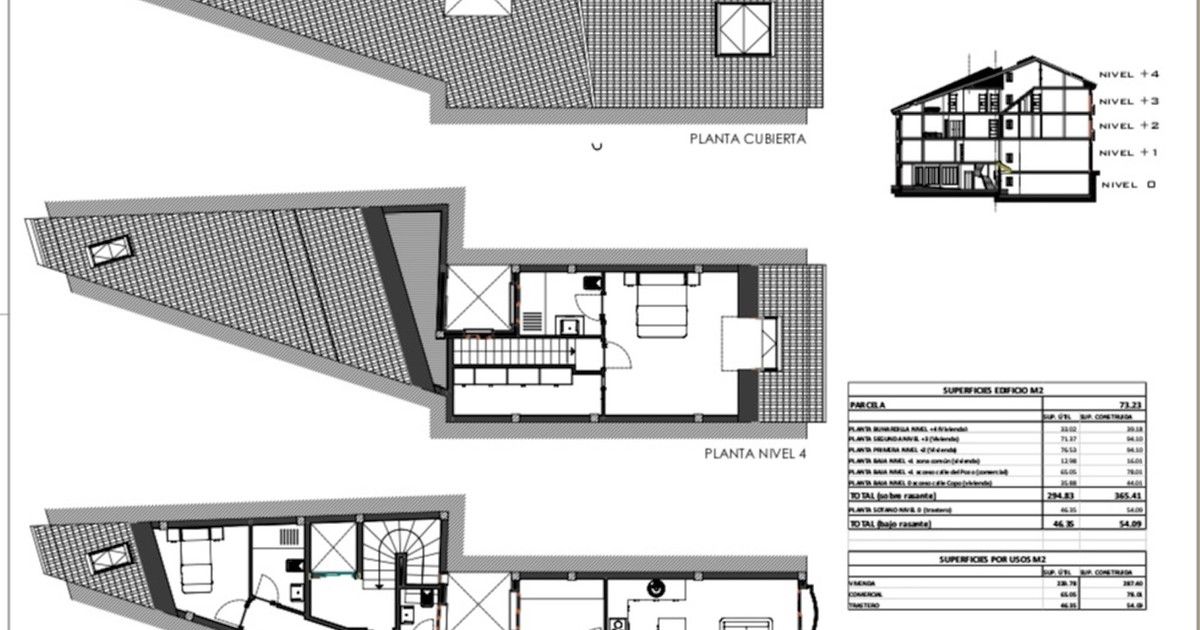 Residential Plot in San Pedro de Alcántara, San Pedro de Alcántara, 6/10