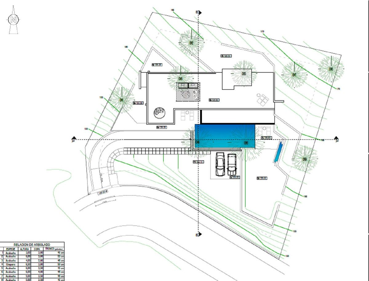 Residential Plot in Altos de los Monteros, Altos de los Monteros, 8/12