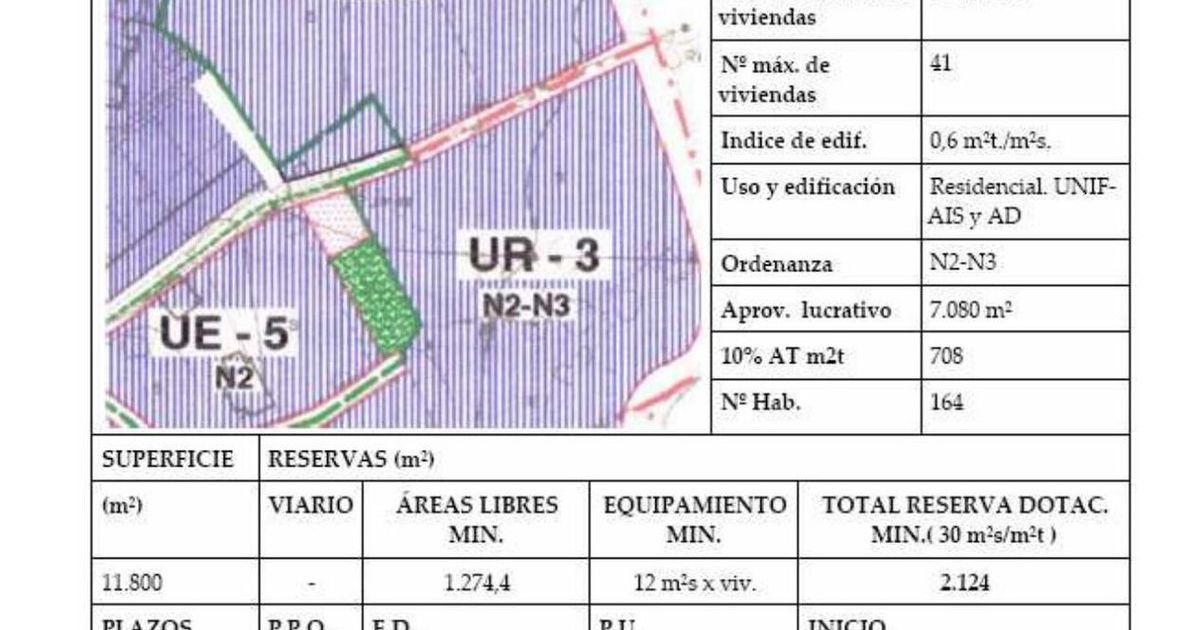 Residential Plot in Ronda, Ronda, 5/7