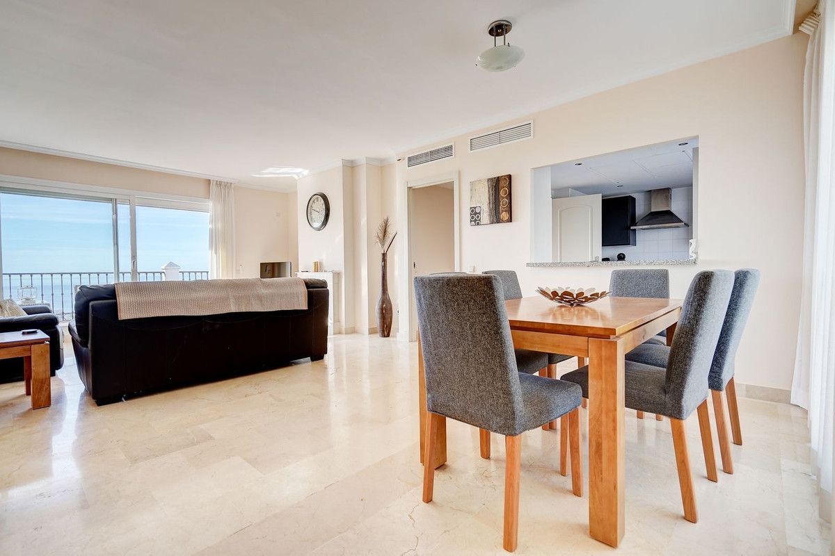 Penthouse in Calahonda, Calahonda, 6/12